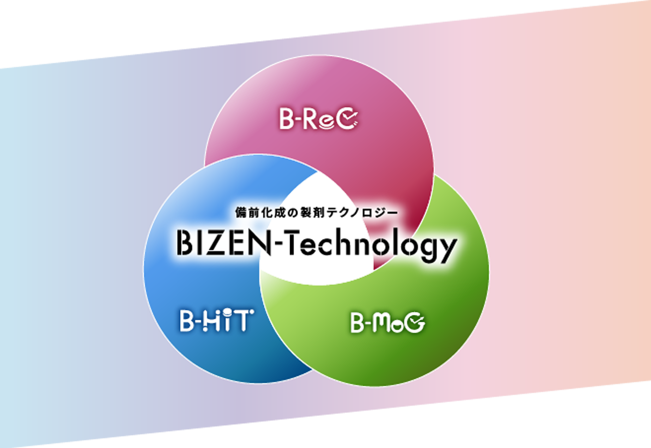 画像：備前化成の製剤テクノロジー　BIZEN-Technology